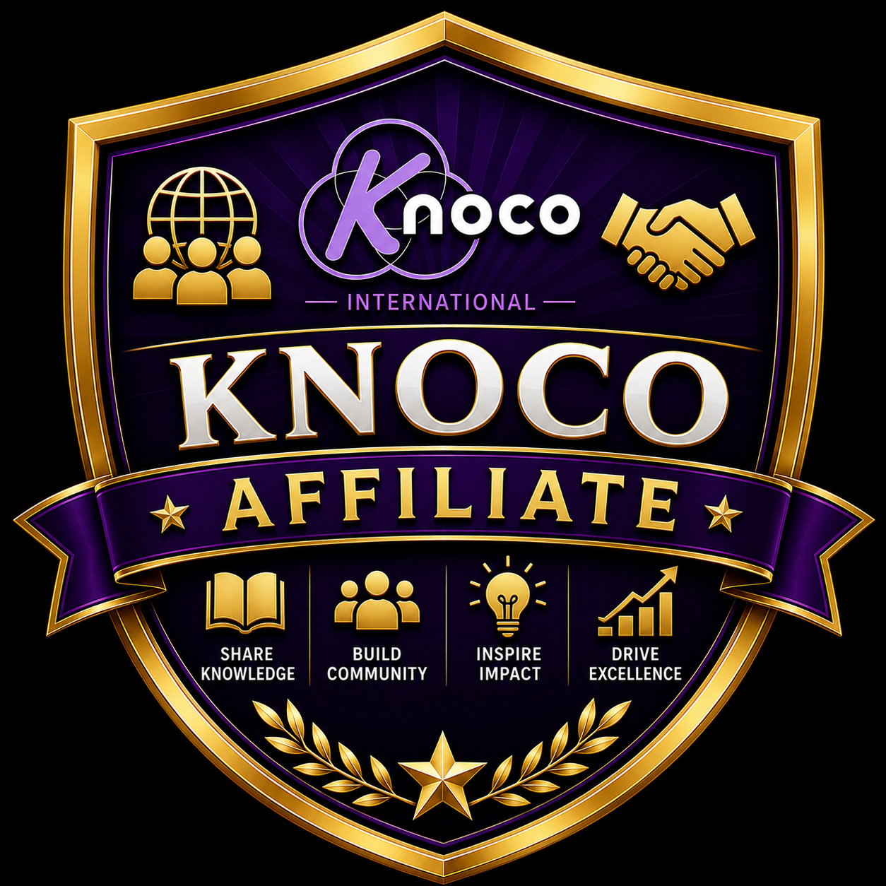 Affiliates – Knoco International